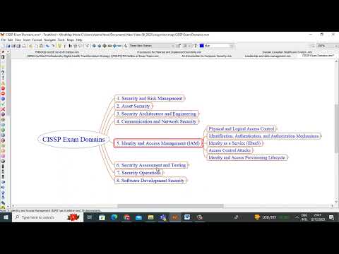 CISSP Exam prep Domain 5. Identity and Access Management (IAM) | Mind Map |