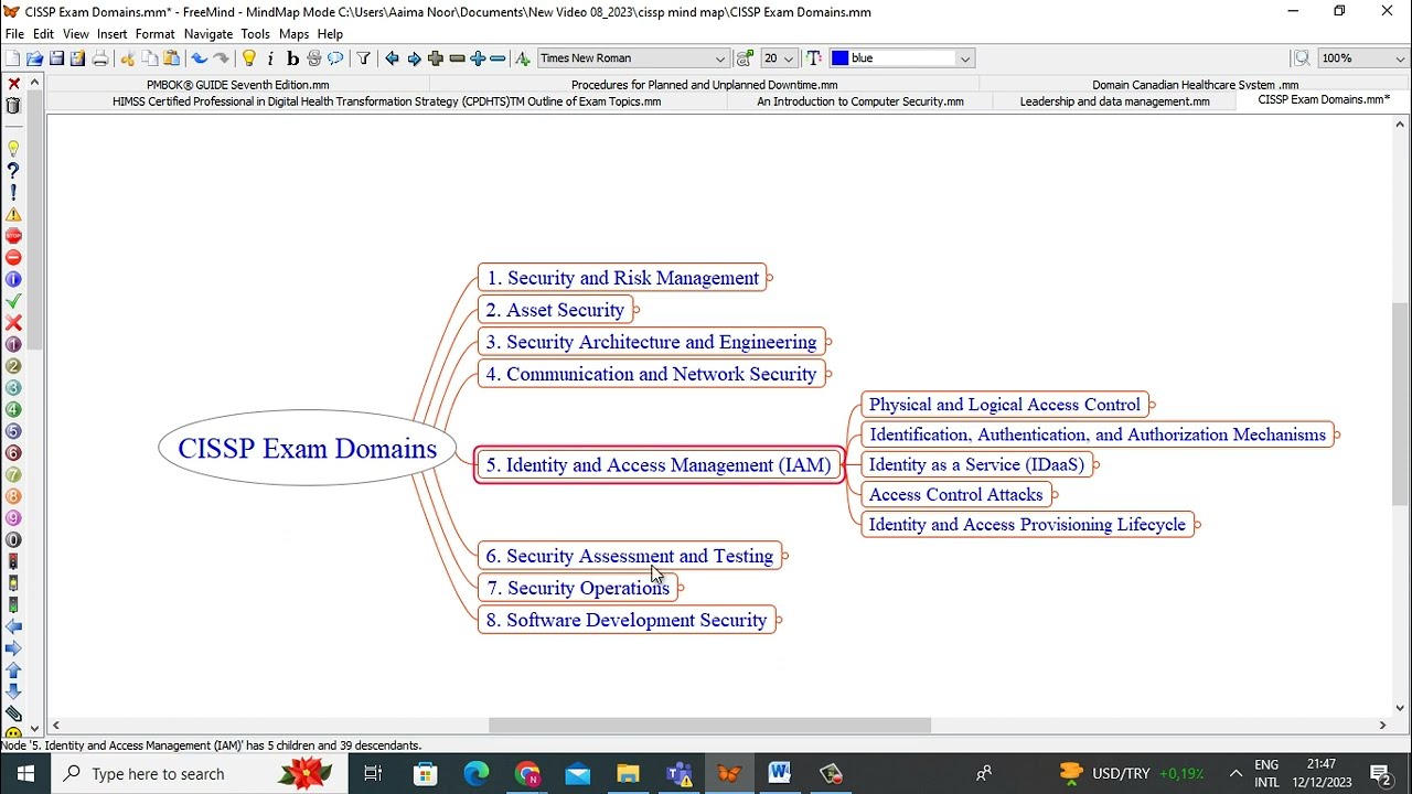 CISSP Exam prep Domain 5. Identity and Access Management (IAM) | Mind Map |