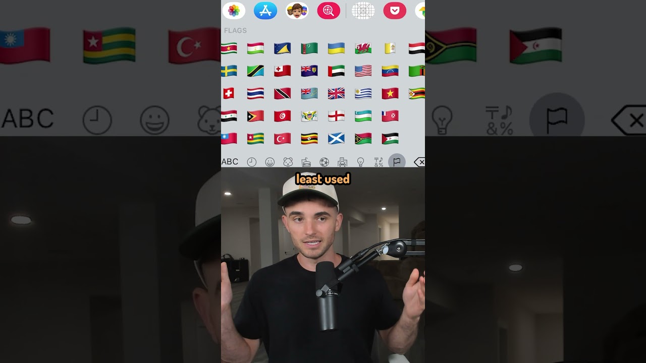 Least Used Emojis on Social Media