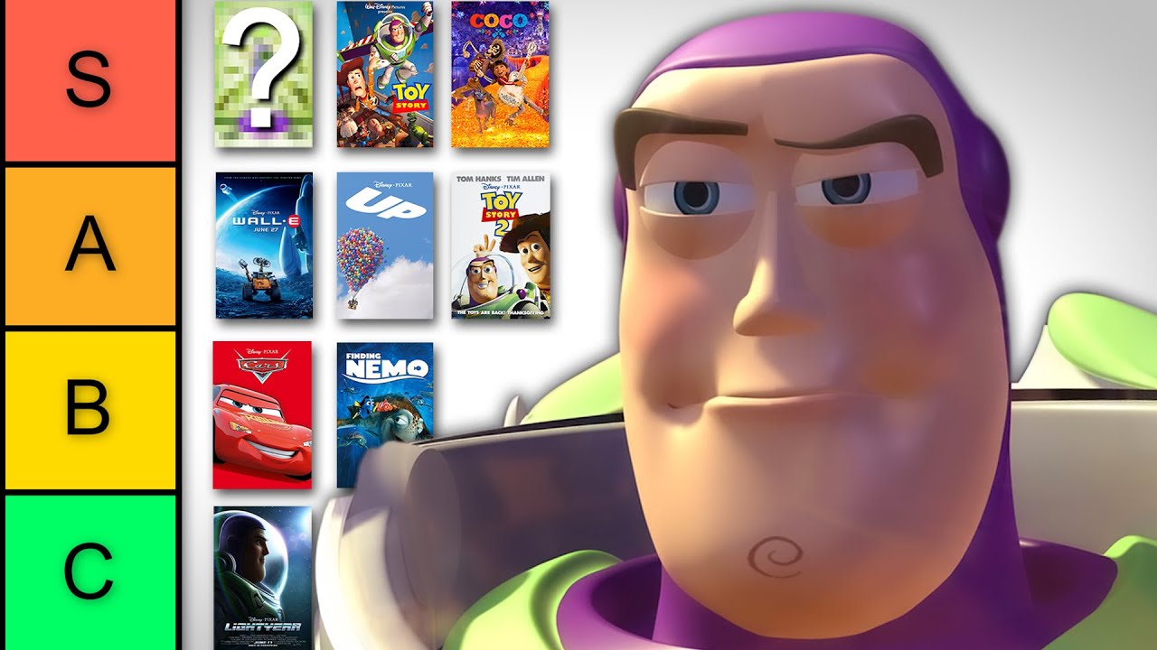 Ultimate Pixar Movie Ranking: Which Films Stand Out? 🎬