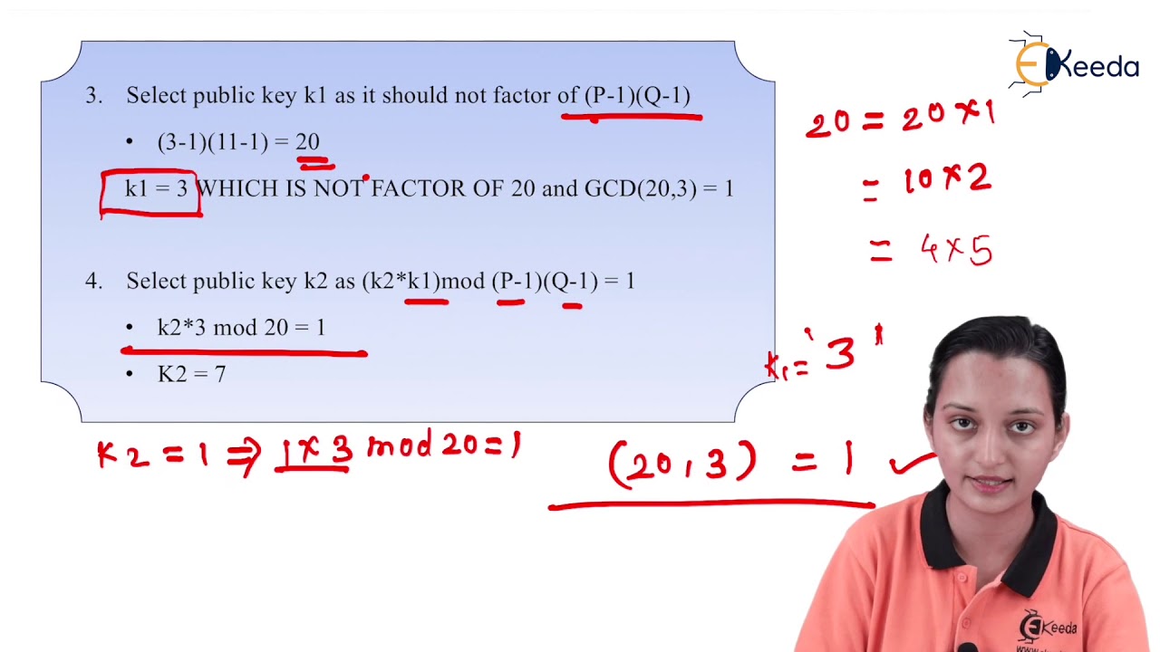 Master RSA Algorithms: Unlocking Number Theory & Asymmetric Cryptography 🔐