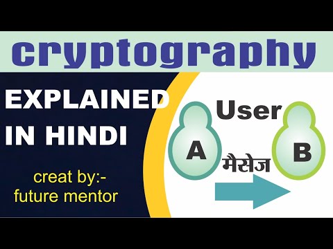 Cryptography kya hai l What is cryptography # Cryptography explaine in hindi