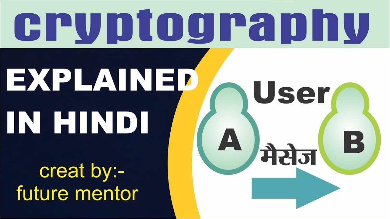 क्रिप्टोग्राफी क्या है? | Cryptography Explained in Hindi