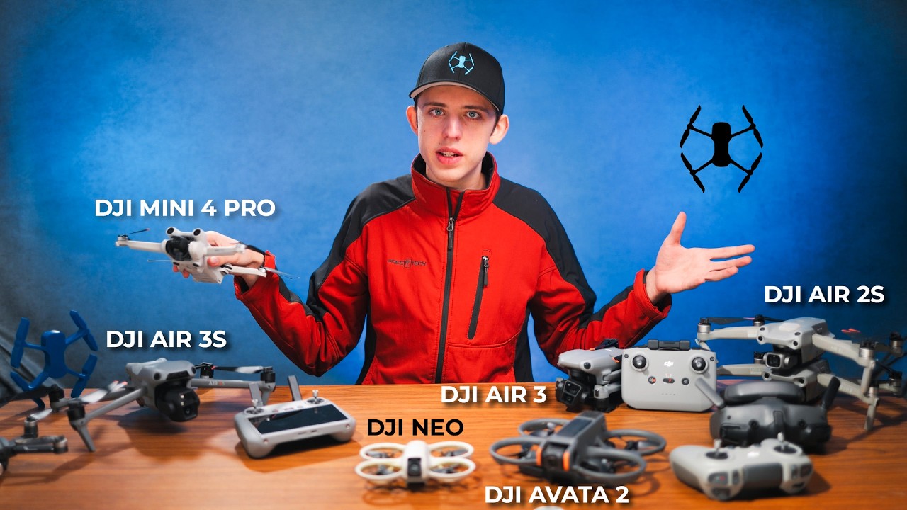 Best Drones to Buy in 2025: Beginner to Pro Guide π