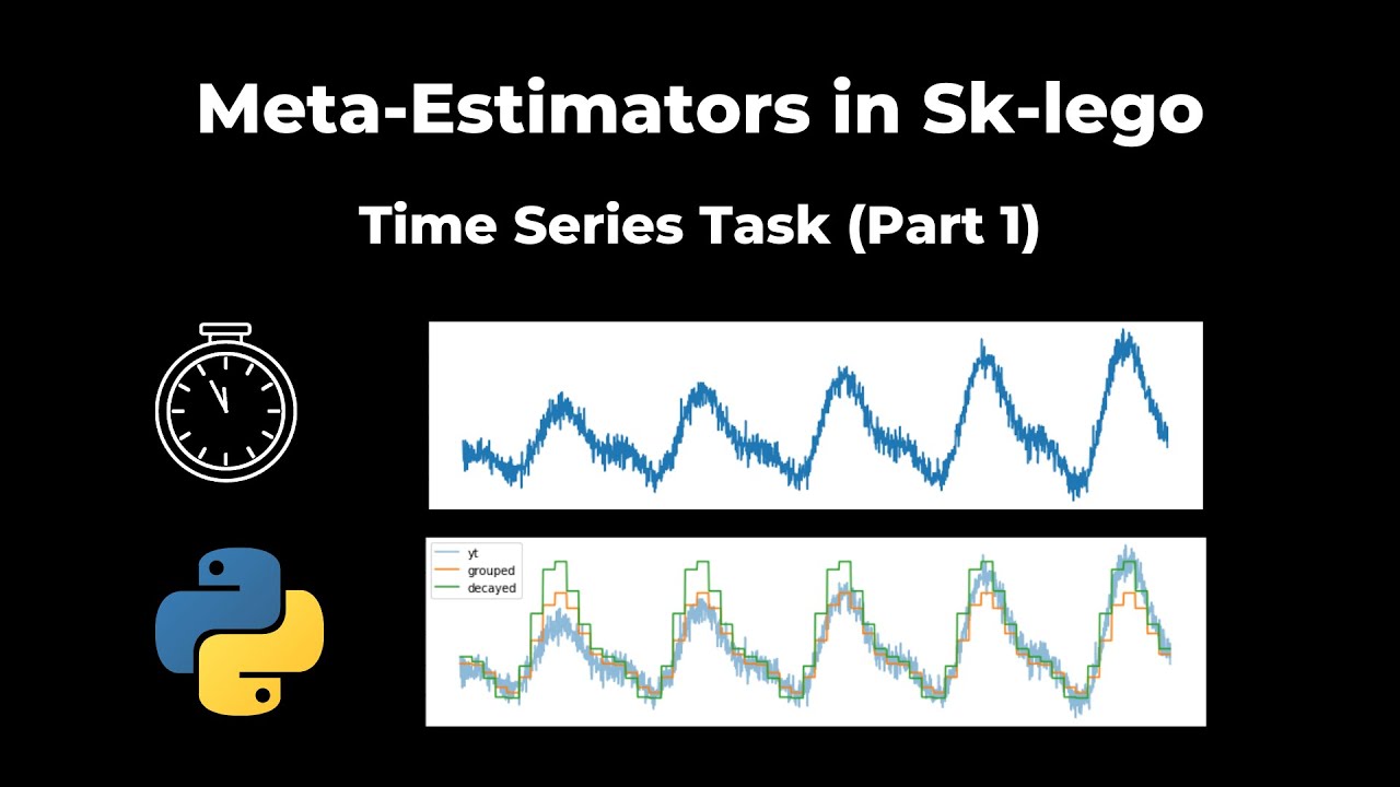 Time Series Analysis in Python (Urdu/Hindi) 📊