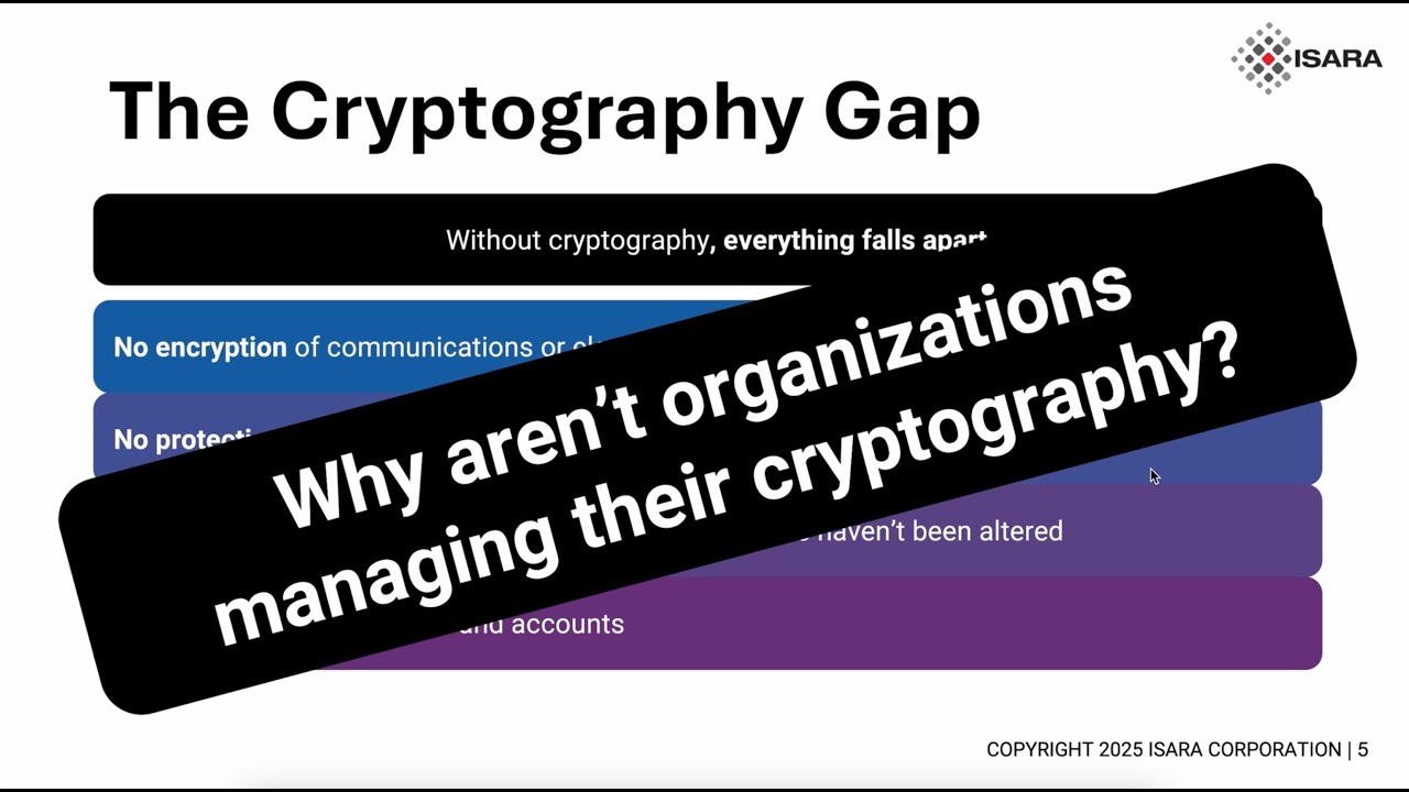 Cryptographic Posture Management: The Future of Cybersecurity 🔐