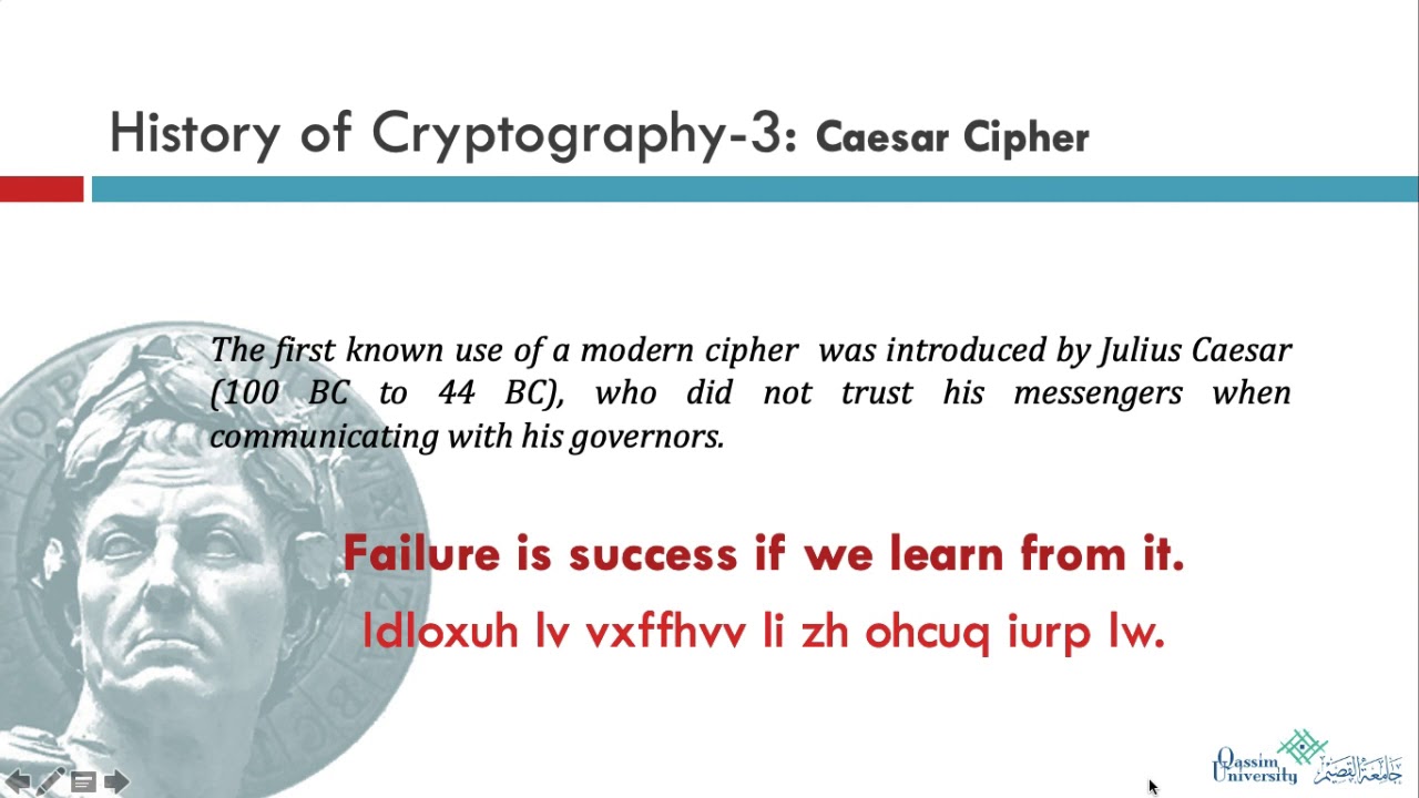 Unlocking the Secrets of Visual Cryptography: A Modern Data Security Technique 🔐