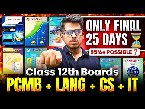 Abhishek Sir Chemistry ASC