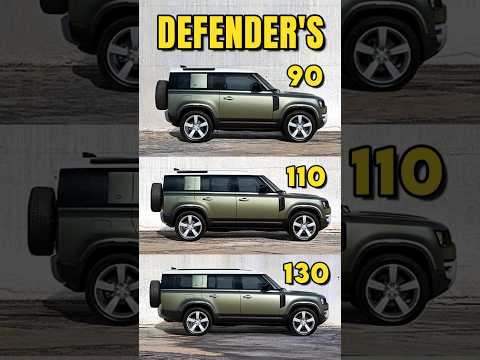 Different Versions of Defender!!