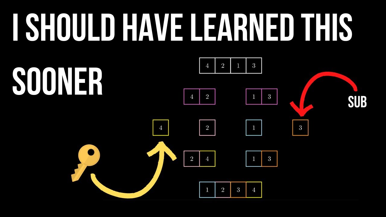 Divide & Conquer Algorithm in 3 Minutes 📊