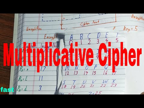 Multiplicative cipher encryption|Multiplicative cipher|Multiplicative cipher example