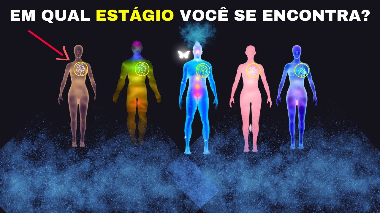 Os 5 Estágios do Despertar Espiritual 🌟