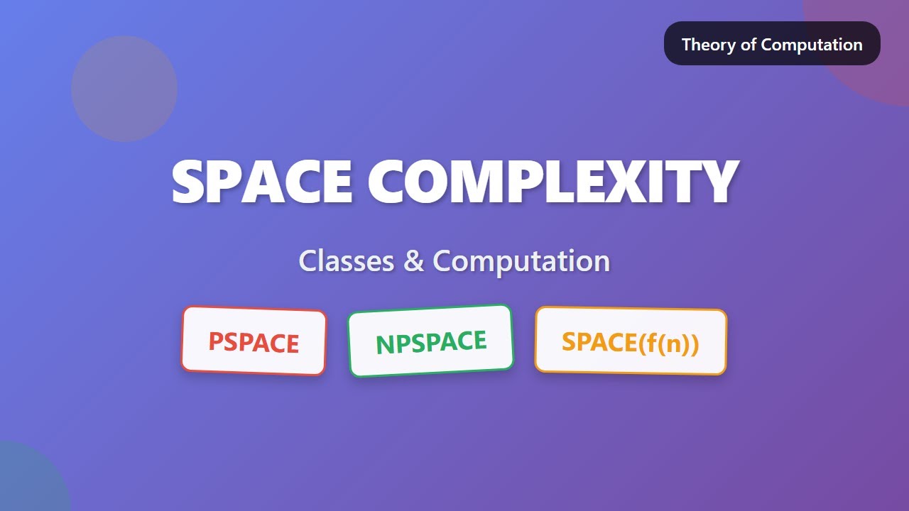 PSPACE & NPSPACE Simplified: Understand Space Complexity Classes Easily! 🚀