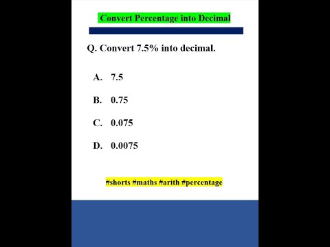 Convert the Percentage into Decimal #shorts #maths #mathematics #decimal #percentage