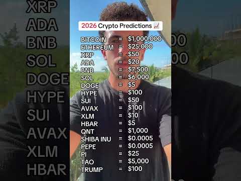 2026 Crypto Predictions! 📈 #crypto #bitcoin #ethereum #xrp #dogecoin #shibainu #altcoins