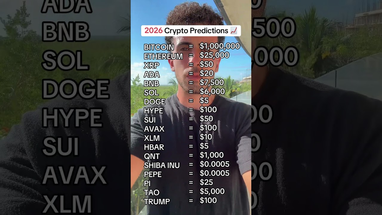 2026 Crypto Market Outlook: Top Predictions for Bitcoin, Ethereum & More 🚀