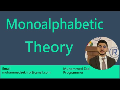 Monoalphabetic Cipher Cryptography Theory Kurdish Badini