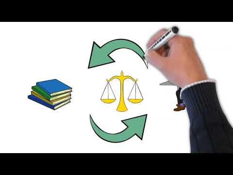 LEGAL ASPECTS OF INFORMATION SECURITY - IO3 - summary of the e-course