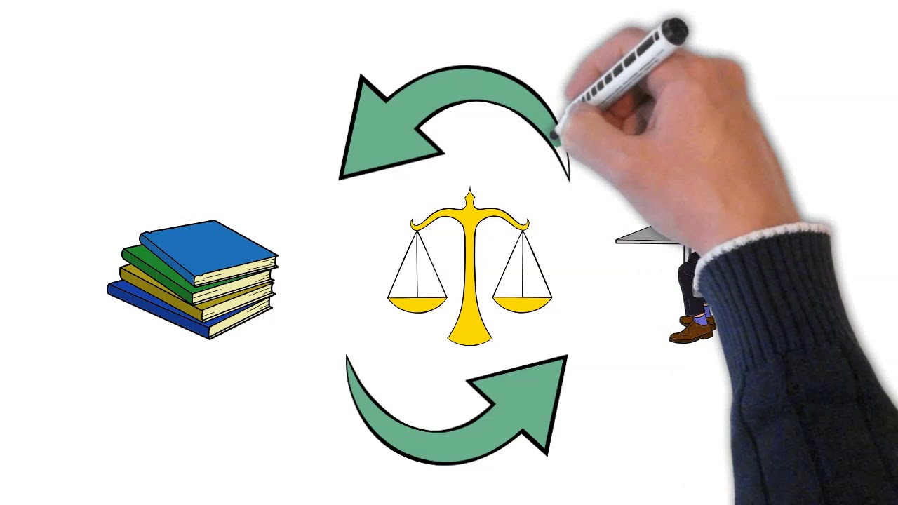 Legal Aspects of Information Security: Key Insights from IO3 π