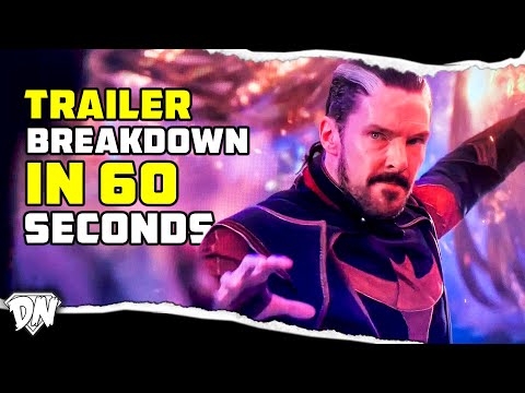 Doctor Strange 2 Trailer Breakdown in 60 Seconds | DesiNerd Shorts