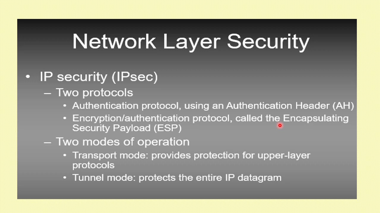IPSec Explained: Protocols, Modes & Authentication Header in Malayalam 🔐