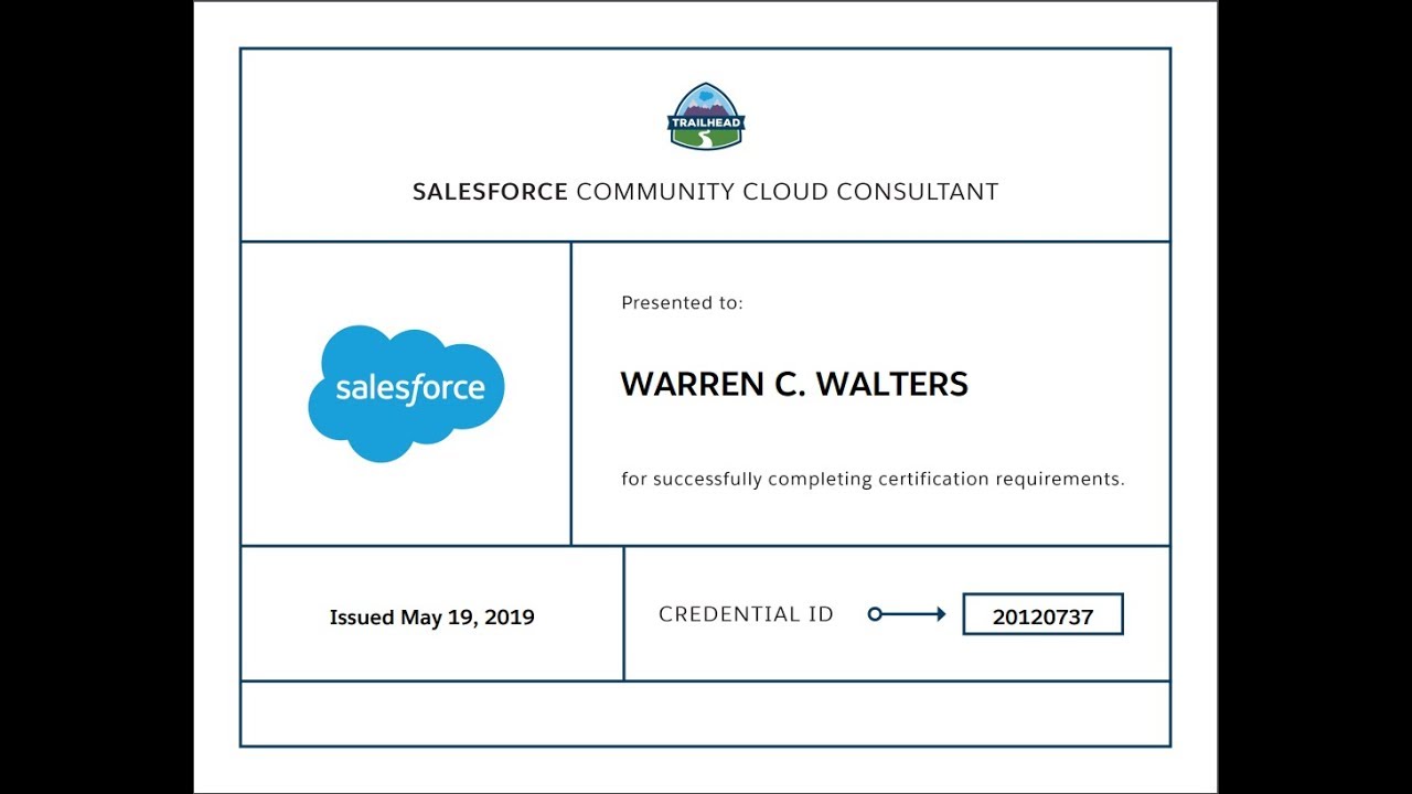 Ultimate Salesforce Community Cloud Consultant Certification Study Guide 📘