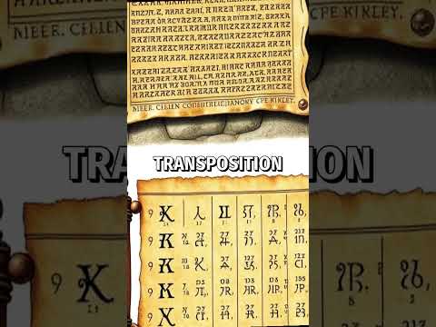 📜 Hidden Messages in Ancient Ciphers