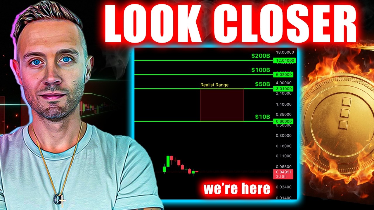 Cardano & Midnight Price Targets That Will Sound Crazy...(I've been here before)