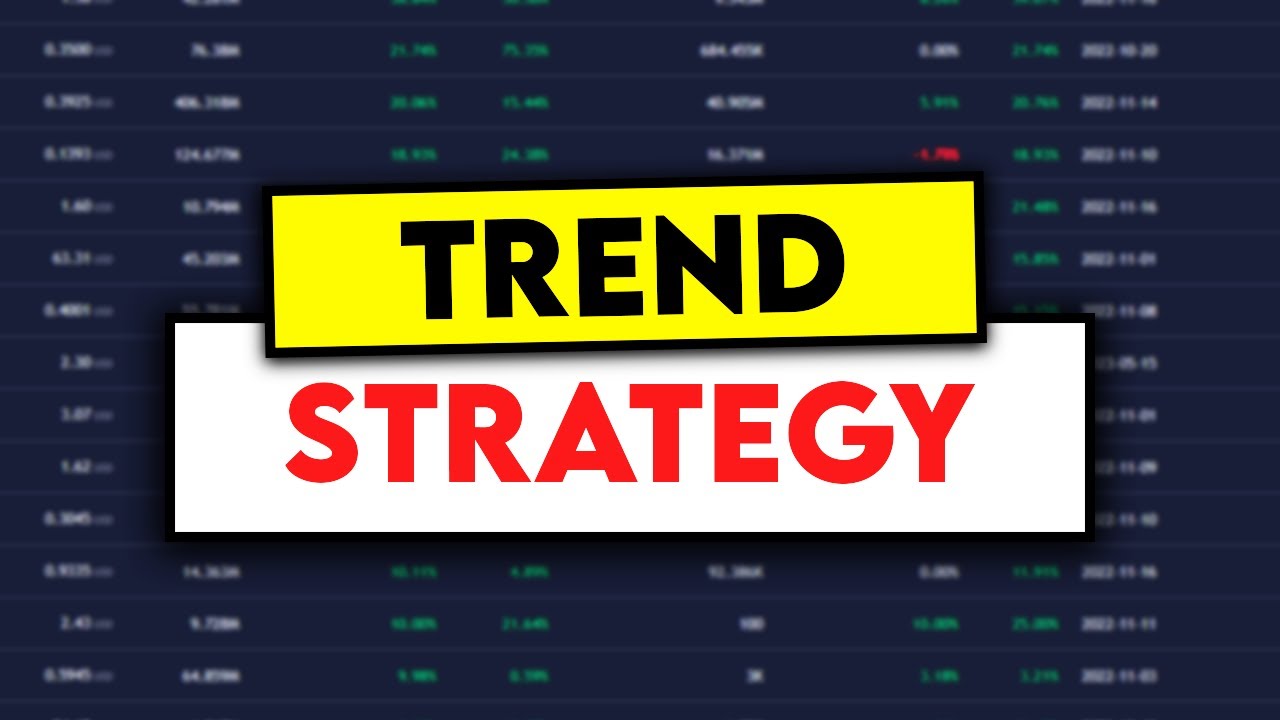 Discover a Game-Changing Trend Following Strategy 🚀