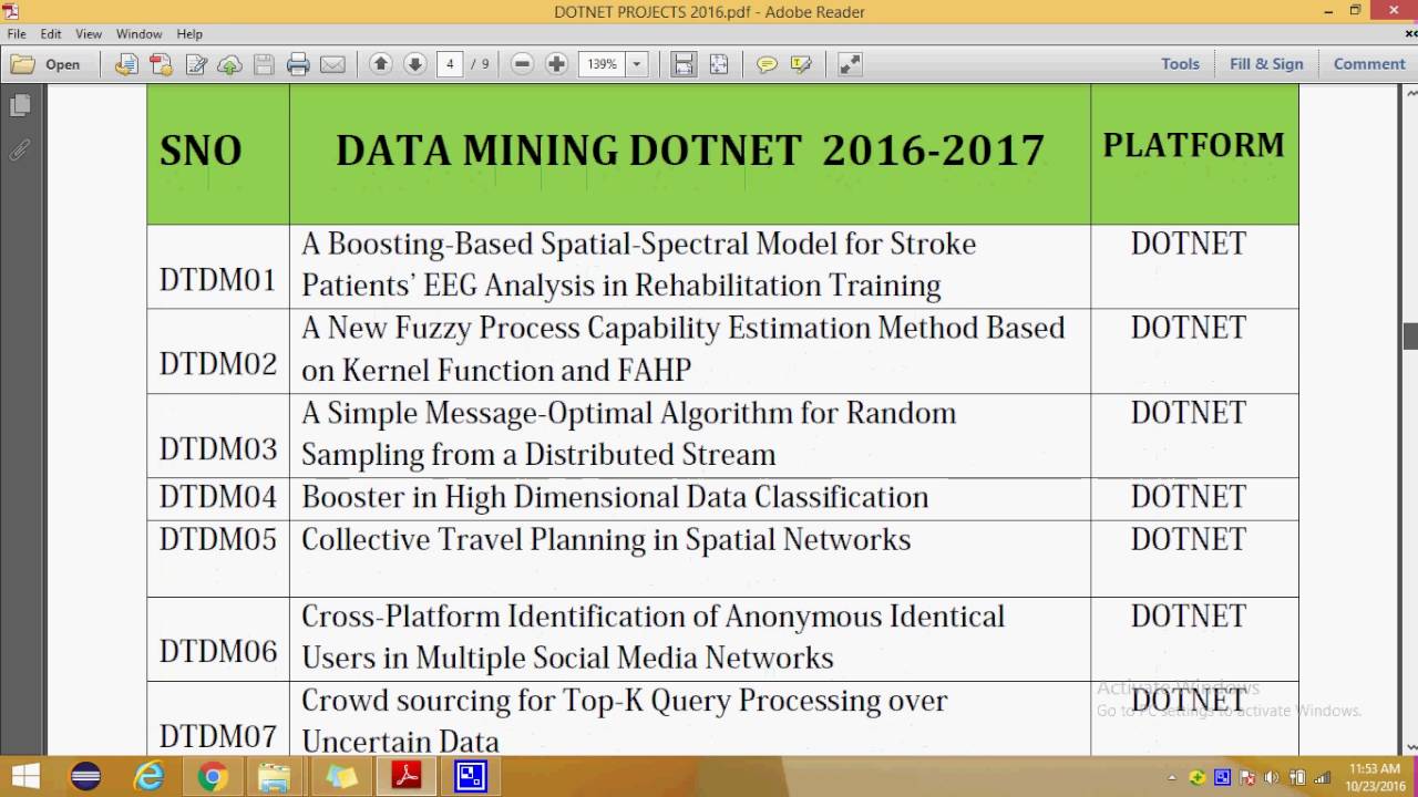 Latest IEEE Projects 2016 & 2017 | DotNet & Network Security Topics 📚