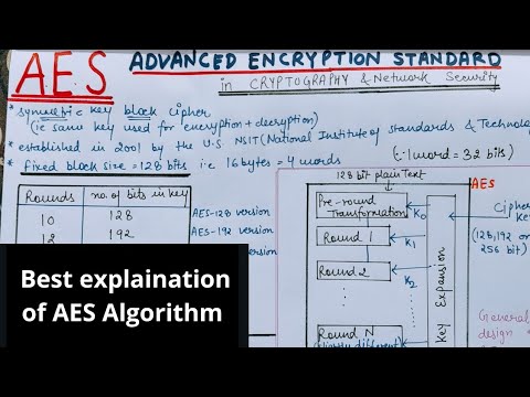 AES Algorithm in Hindi | Advanced Encryption Standard Algorithm in Cryptography & Network Security