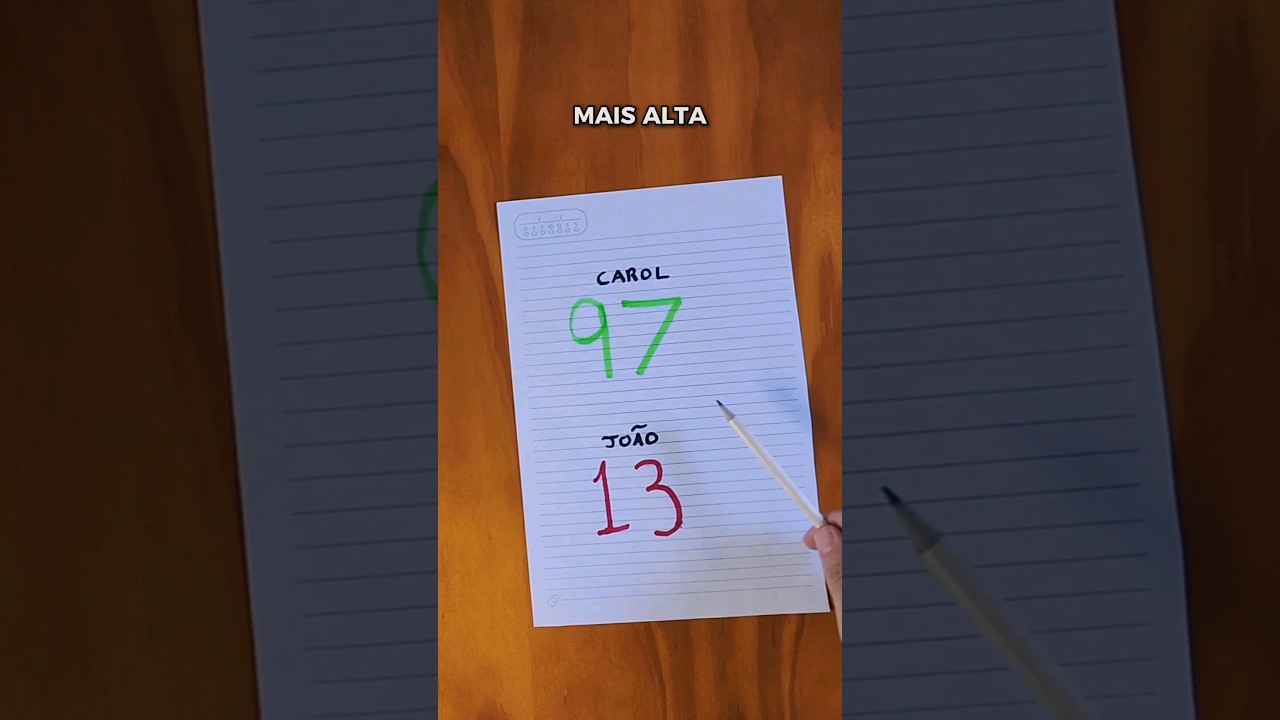 Dicas Infalíveis de Anotações para Mandar Bem no Enem 📚