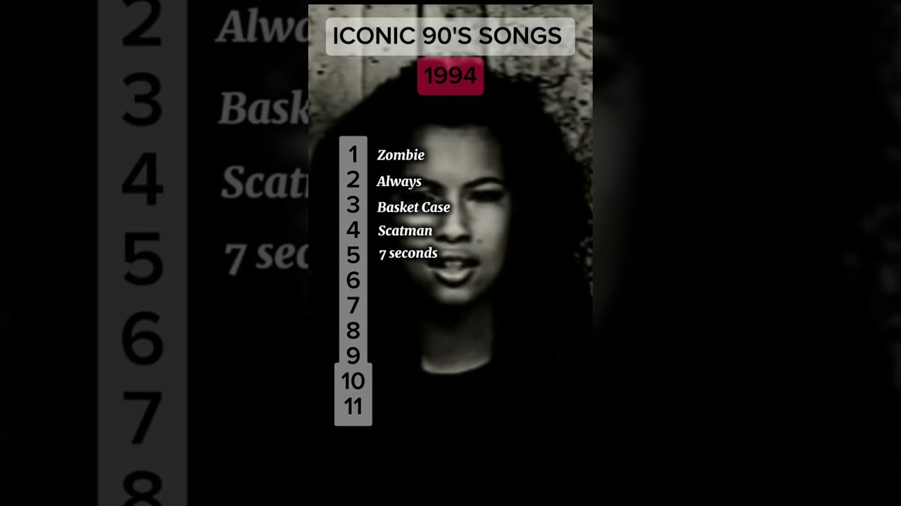 Top 10 songs of 1994 #90S #song #ranking #fyp #pourtoi