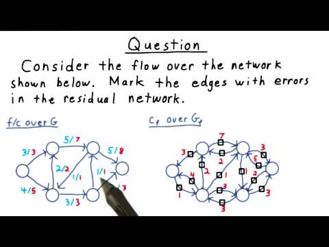 Find the Residual Errors Quiz - GT- Computability, Complexity, Theory: Algorithms