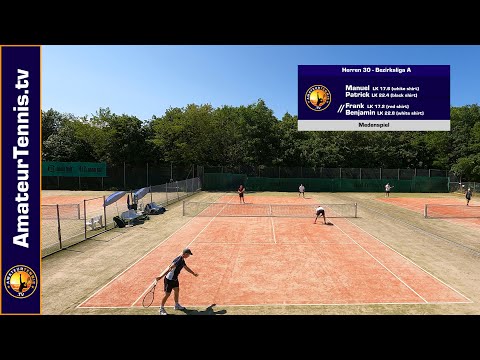 Full Amateur Tennis doubles match - LK 17.2/24.2 vs. LK 17.6/22.4 (NTRP 3.0)