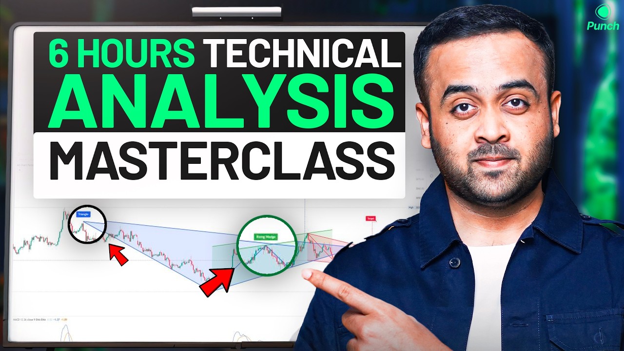 Free Complete Technical Analysis Course 📈