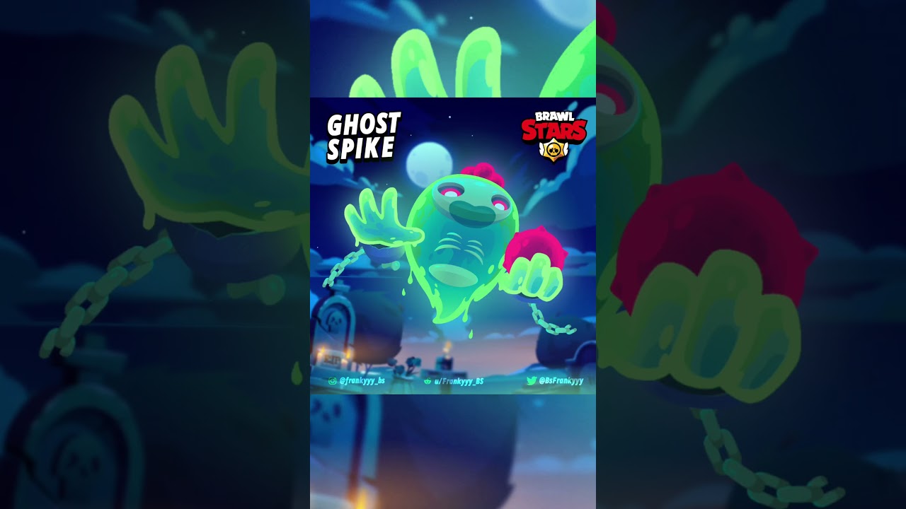 Exciting New Brawl Stars Skin Ideas โ Part 2๐ฅ