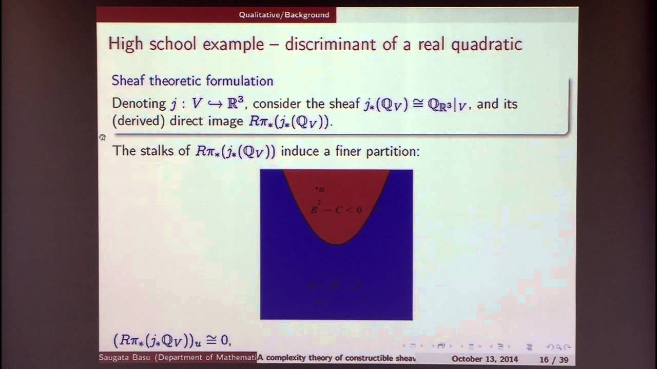 New Complexity Framework for Constructible Functions & Sheaves 🔍