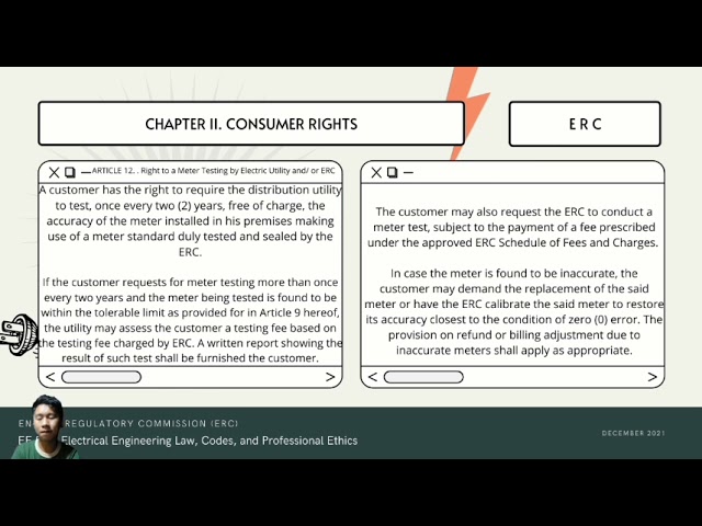 Magna Carta for Residential Electricity Consumers