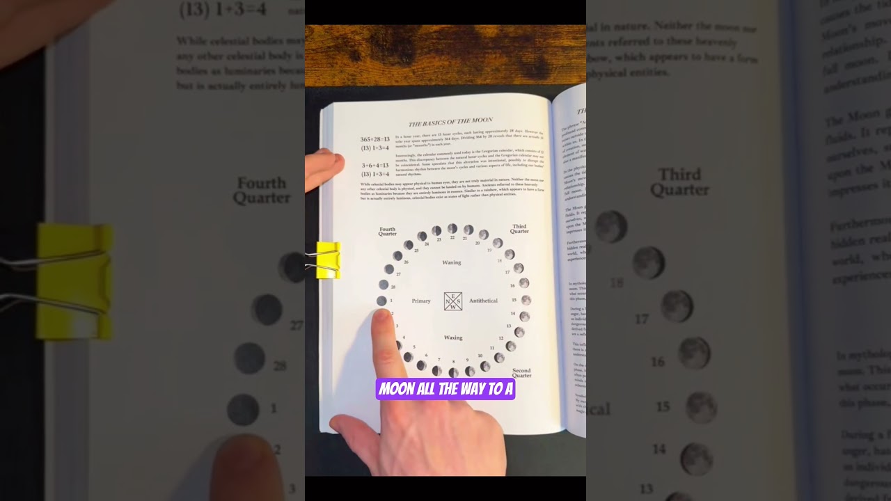 Lunar Calendar & Spiritual Insights 🌙