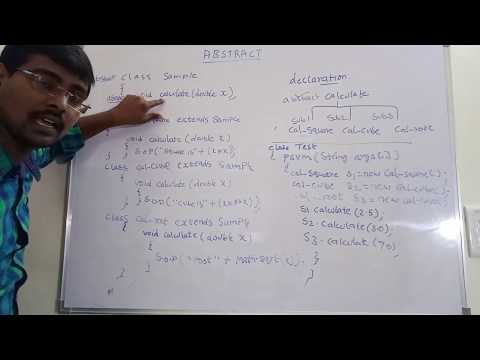 ABSTRACT CLASS AND ABSTRACT METHODS WITH EXAMPLE PROGRAMS || NEED || ACCESS ||JAVA PROGRAMMING
