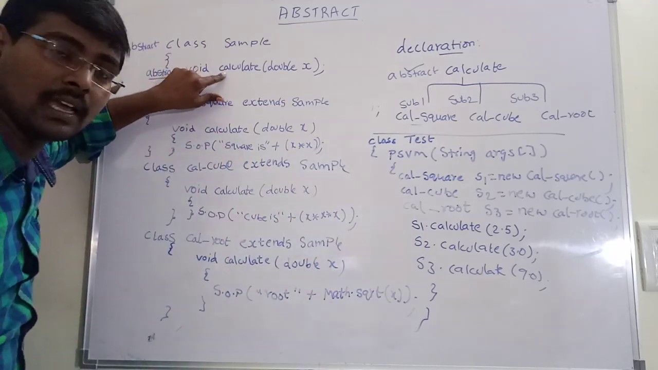 Master Java Abstract Classes & Methods with Practical Examples 🚀