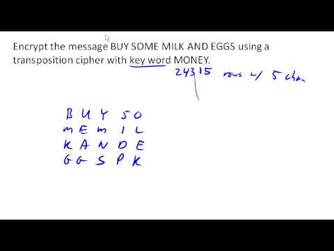 Encrypting using a keyword-based transposition cipher