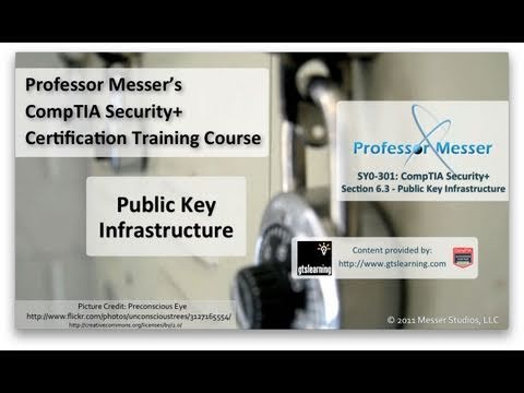 Public Key Infrastructure - CompTIA Security+ SY0-301: 6.3