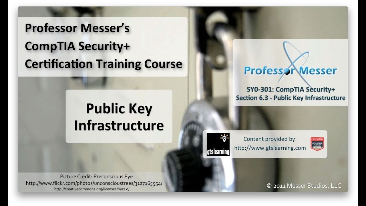 Public Key Infrastructure (PKI) for Security+ SY0-301 | Essential Guide 🔑