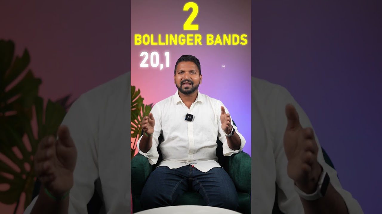 Bollinger Bands Scalping Strategy for Beginners 📈