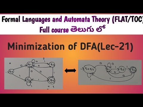 Minimization of DFA | minimal DFA | minimization of deterministic finite automata