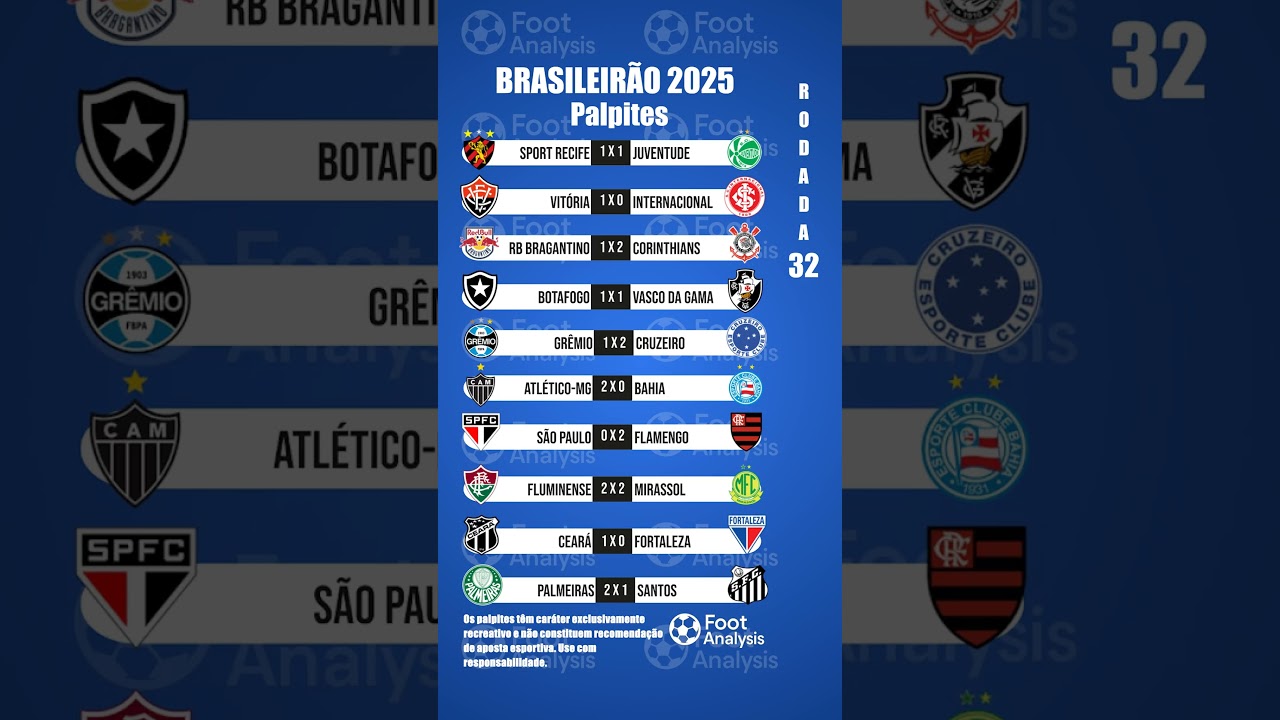 Rodada 32 - Veja os palpites para todos os jogos do Brasileirão!