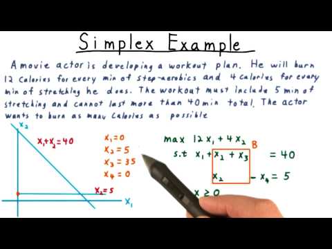 Simplex Example - Georgia Tech - Computability, Complexity, Theory: Algorithms