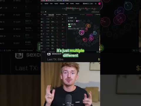 Crypto Trading Secrets: Quick Buys, Instant Sells, & Holder Maps!